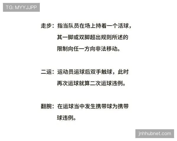 深度解析篮球八秒违例的具体规则与判定标准