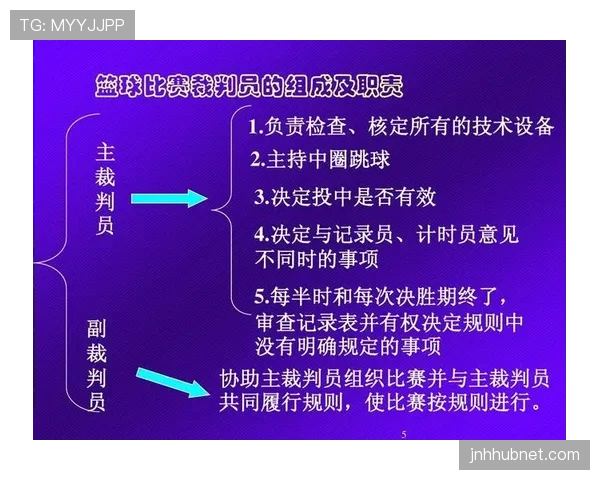 篮球规则详解：裁判判罚流程的标准机制