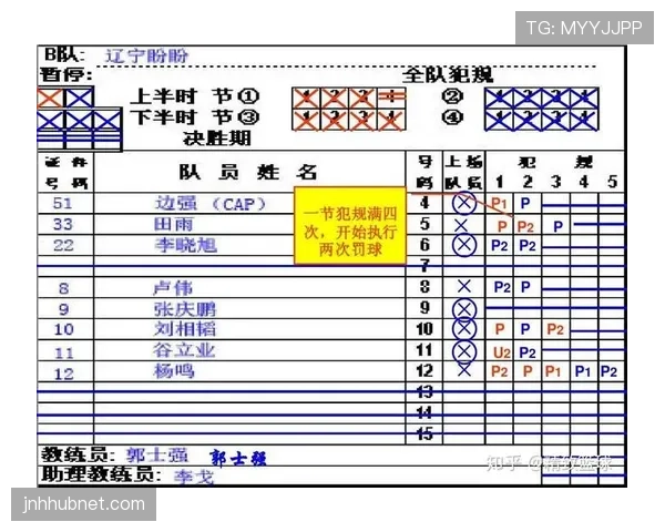 解析篮球发球干扰规则的具体认定标准与罚则